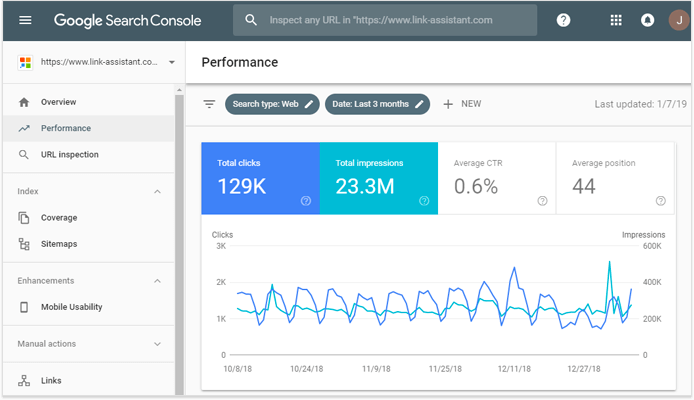 14 Técnicas Avanzadas De Seo Y Consejos Para Aumentar El Tráfico De Búsqueda