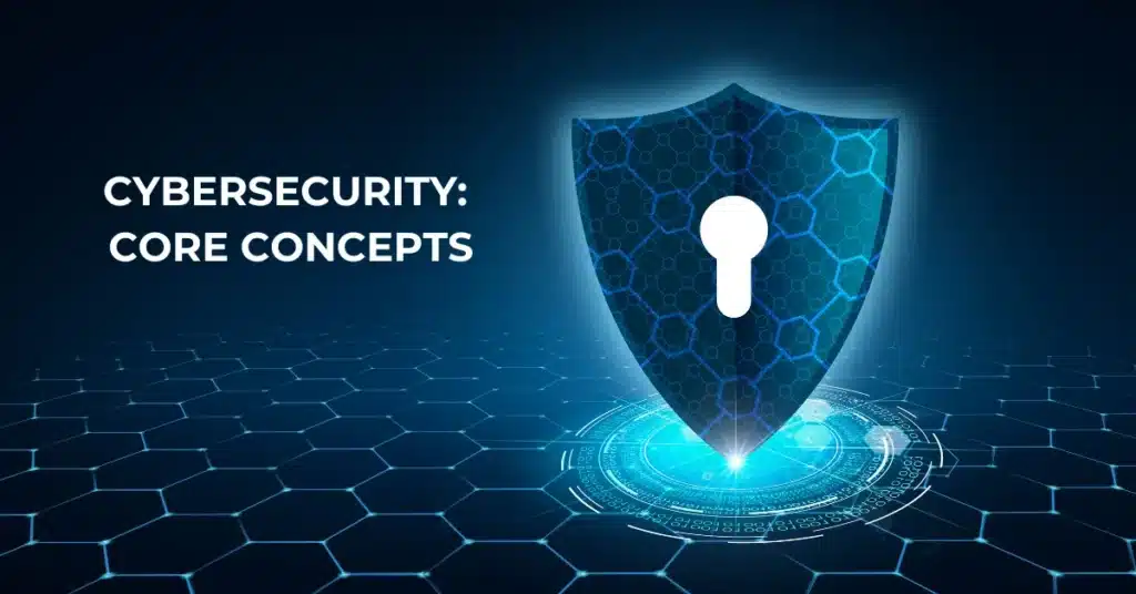 Conceptos De Seguridad Cibernética: Aprenda 10 Términos, Principios Y Herramientas Clave