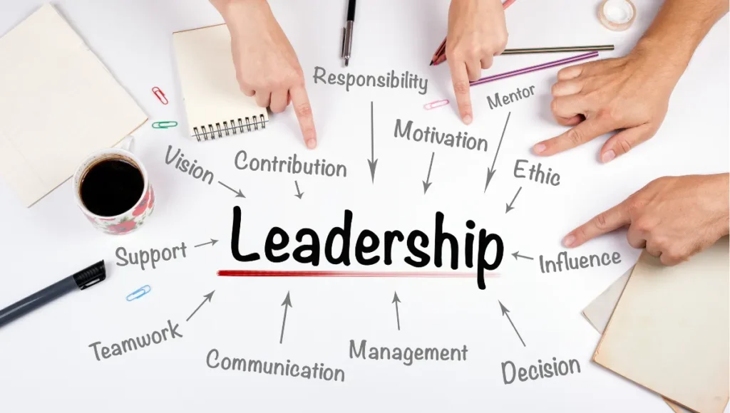 Aprenda Diferentes Teorías De Liderazgo Para Convertirse En Un Líder Poderoso